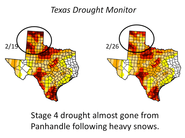 Texas Drought Monitor.