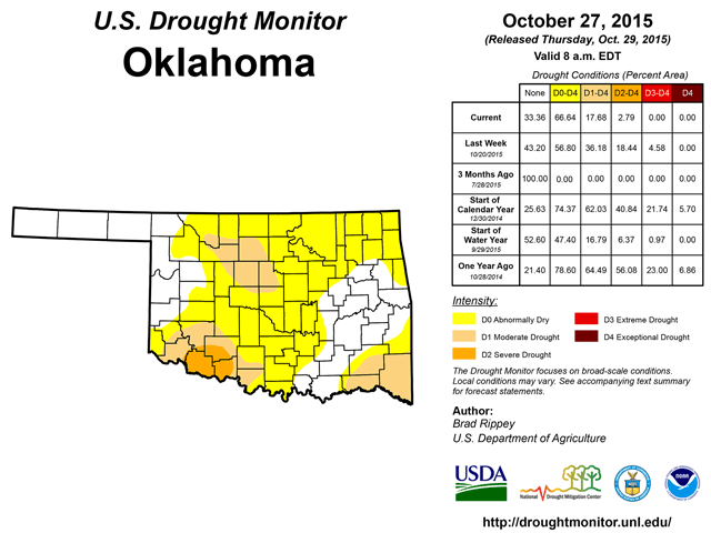 A more-active rainfall pattern in the Southern Plains -- due largely to El Nino in the Pacific Ocean -- has made a positive impact on soil moisture for wheat and pastures. (Map courtesy UNL Drought Monitor)