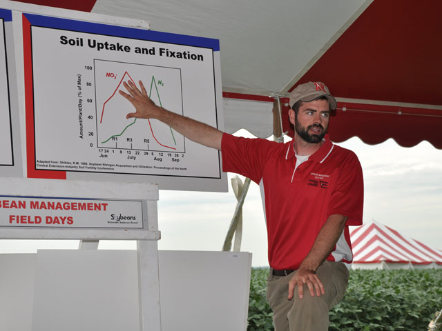 UNL Extension soil educator Brian Krienke talks to growers about applying nitrogen to soybeans. (DTN photo by Russ Quinn)