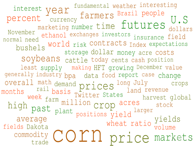 A cloud of the most-used words in the Kub&#039;s Den column during 2014 roughly represents the topics that were most influential to the grain markets during the past year. (DTN graphic by Elaine Kub)
