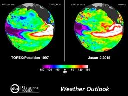 Late December Pacific Ocean temperatures are at least as high as in the big El Nino of 1997-98. (NASA/JPL-Caltech graphic) 